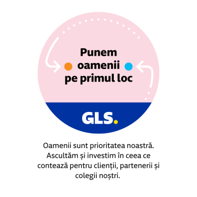 Valoare GLS Punem oamenii pe primul loc