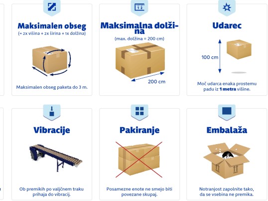Omejitve za pošiljanje